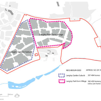 two distinct neighbourhoods